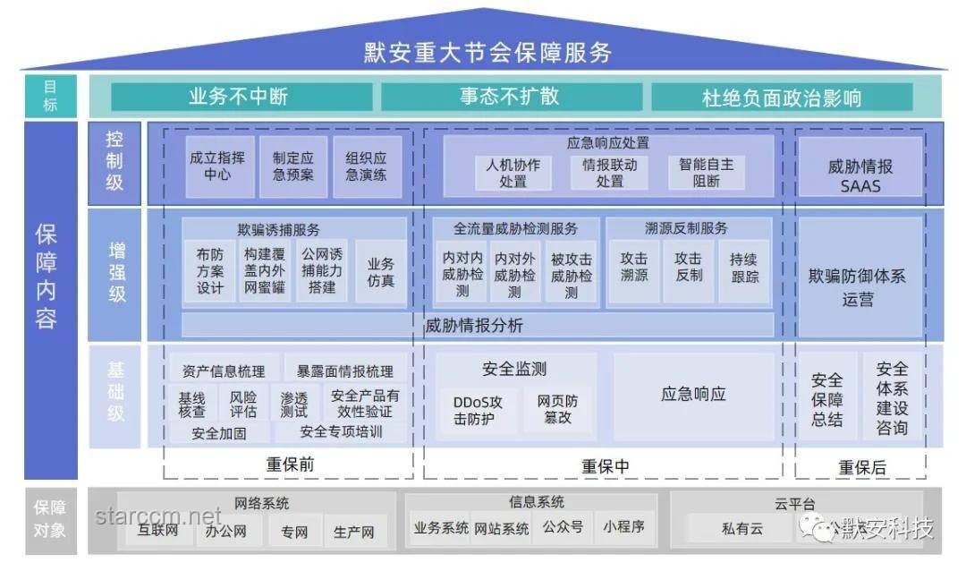 汉代遗址瓜皮发现：保护与利用策略